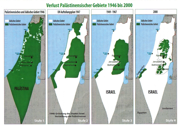 Verlust palästinensischer Gebiete 1946 bis 2000